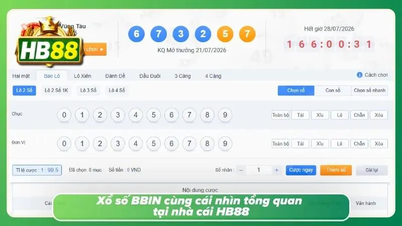 Giao diện sảnh xổ số BBIN tại nhà cái